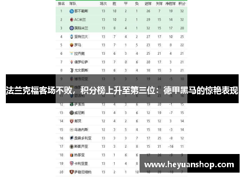 法兰克福客场不败，积分榜上升至第三位：德甲黑马的惊艳表现