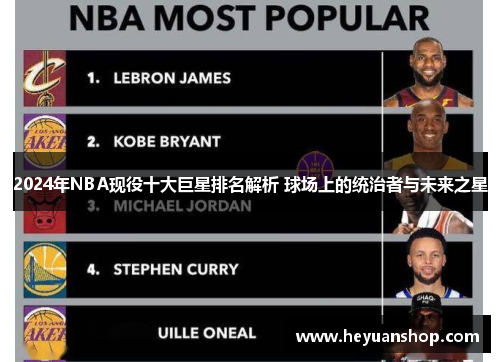 2024年NBA现役十大巨星排名解析 球场上的统治者与未来之星