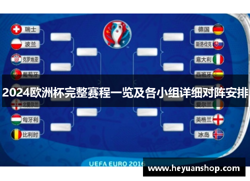 2024欧洲杯完整赛程一览及各小组详细对阵安排