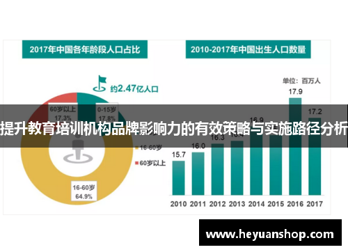提升教育培训机构品牌影响力的有效策略与实施路径分析