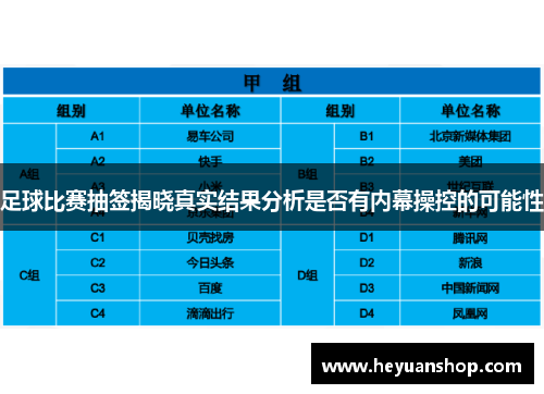 足球比赛抽签揭晓真实结果分析是否有内幕操控的可能性