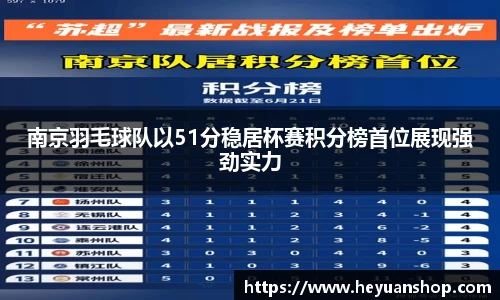 南京羽毛球队以51分稳居杯赛积分榜首位展现强劲实力