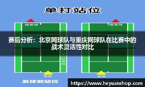 赛后分析:北京网球队与重庆网球队在比赛中的战术灵活性对比