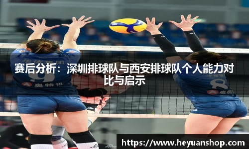 赛后分析:深圳排球队与西安排球队个人能力对比与启示