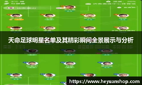 天命足球明星名单及其精彩瞬间全景展示与分析