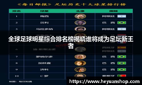 全球足球明星综合排名榜揭晓谁将成为足坛新王者